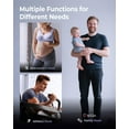 thumbnail image 3 of Ovutek Balance Intelligente Professionnelle pour Poids Corporel, IMC, Graisse Corporelle, Masse Musculaire, Balance de Composition Corporelle Très Précise, Balance Numérique de Salle de Bain, 3 of 7
