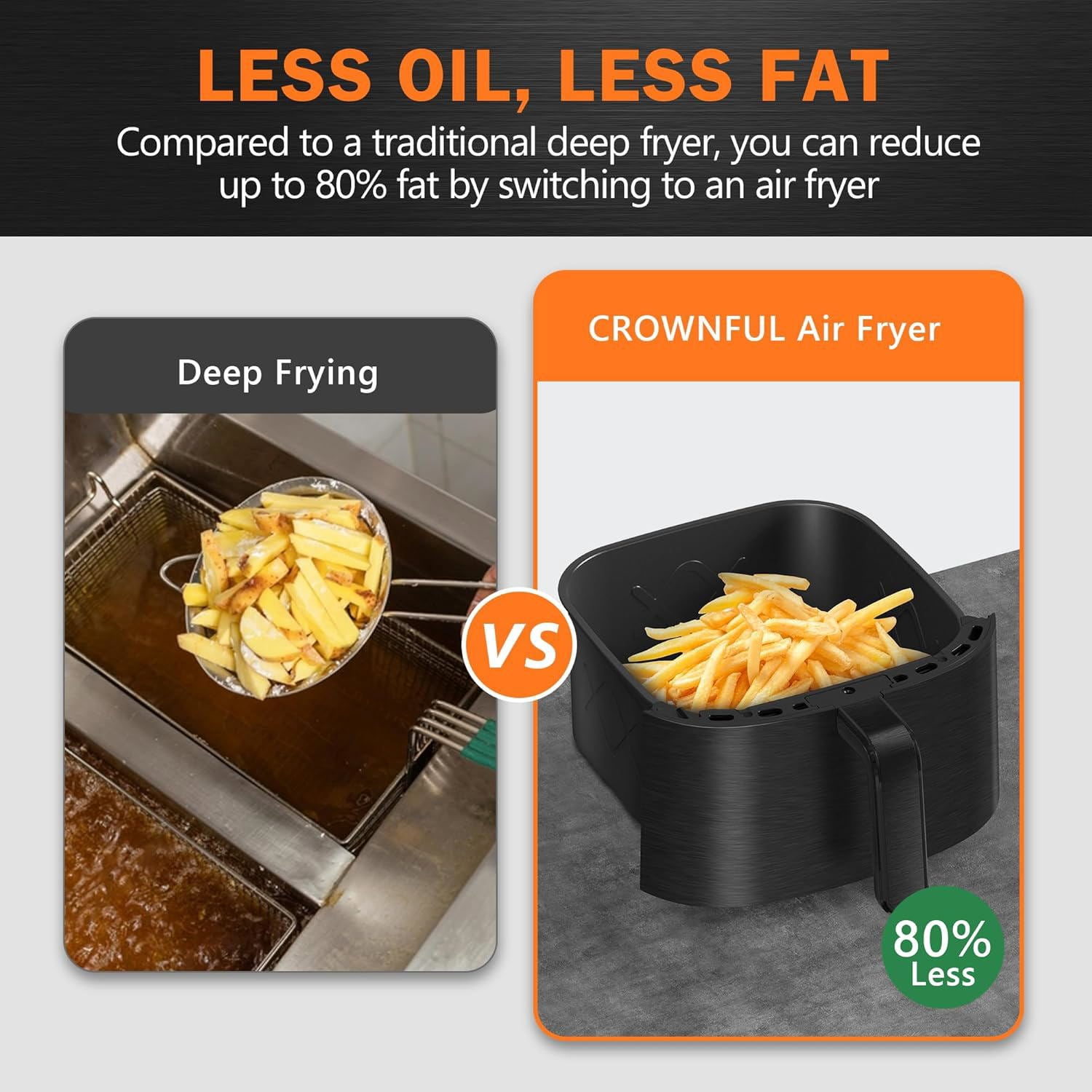 HOMEDAS® Air Fryer Oven, 6-in-1 8.45Qt Multifunction Air Fryer with Digital LED Touch Screen, 6 Preset Cookings, 95% Less Oil, Nonstick Dishwasher-Safe Basket