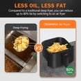 thumbnail image 3 of HOMEDAS® Air Fryer Oven, 6-in-1 8.45Qt Multifunction Air Fryer with Digital LED Touch Screen, 6 Preset Cookings, 95% Less Oil, Nonstick Dishwasher-Safe Basket, 3 of 5