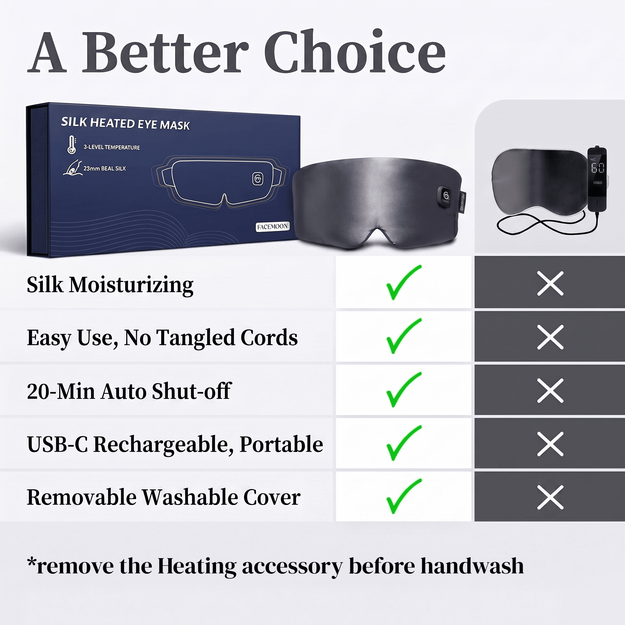 FACEMOON Rechargeable Cordless Heated Eye Mask Silk Comfort for Tired Eyes Moist Heat Warm Compress Washable Sleep Aid Gray