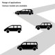 thumbnail image 5 of Portaequipajes para Caña Pescar Coche Soporte Vehículo 2 Capacidad 7 Cañas, 5 of 9