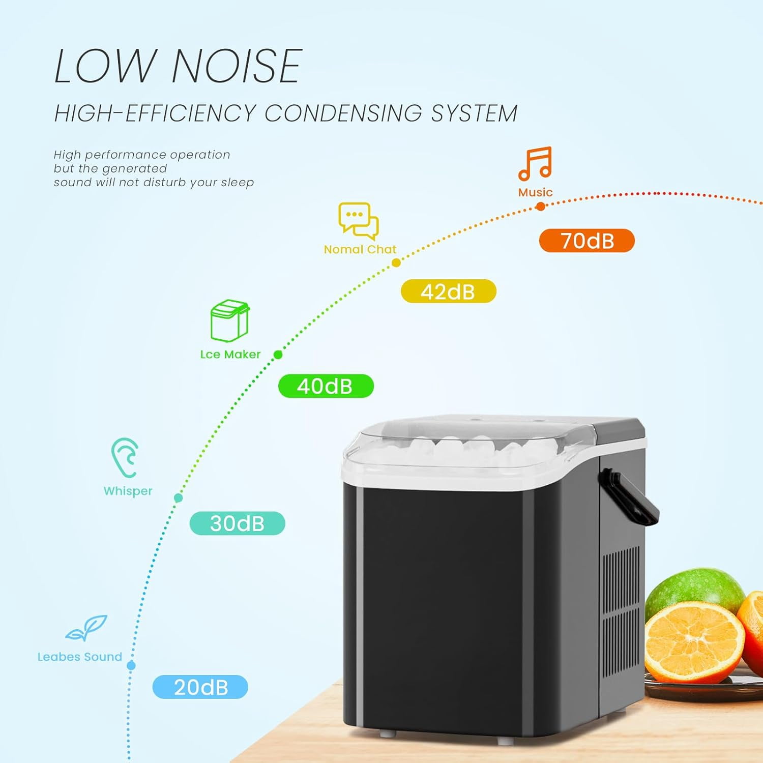 Portable Ice Maker Countertop, 6-Minute 9-Bullet Ice Cubes with Basket and Scoop, 26lbs Daily, Auto-Cleaning, for Home Kitchen RV Camping in White
