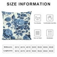 thumbnail image 5 of QZHH Blue and White Porcelain Floral Throw Pillow Covers, Vintage Chinoiserie Blue Floral Decorative Couch Pillowcases Cushion Covers for Living Room Bedroom Sofa Outdoor, 5 of 5