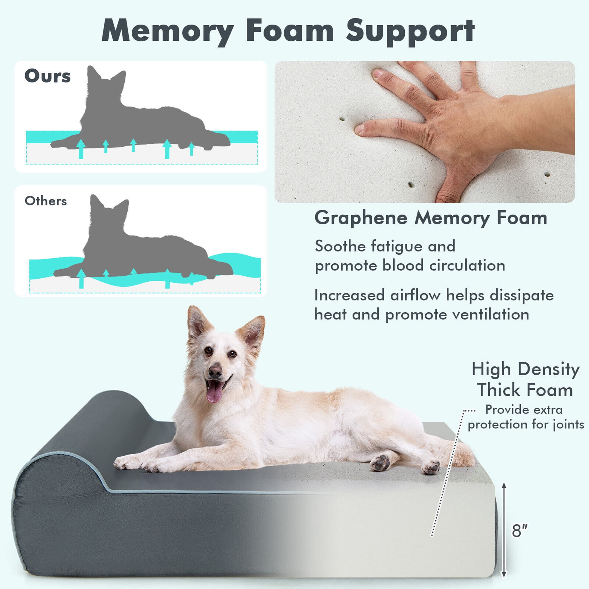 Gymax Memory Foam Orthopedic Dog Bed for Large Dogs w/ Headrest & Washable Cover Grey