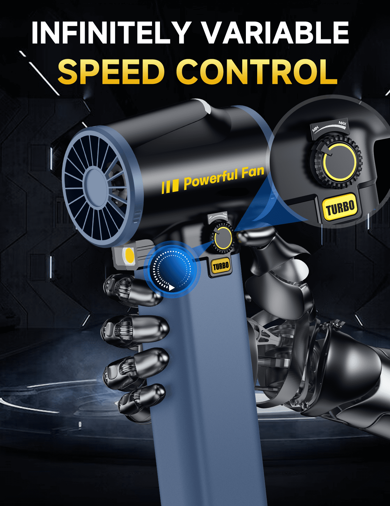 Car Dryer Fan, Cordless Leaf Blower, 64MM Handheld with 1600g Instant Thrust, Rechargeable 4000mAh Battery and Charger