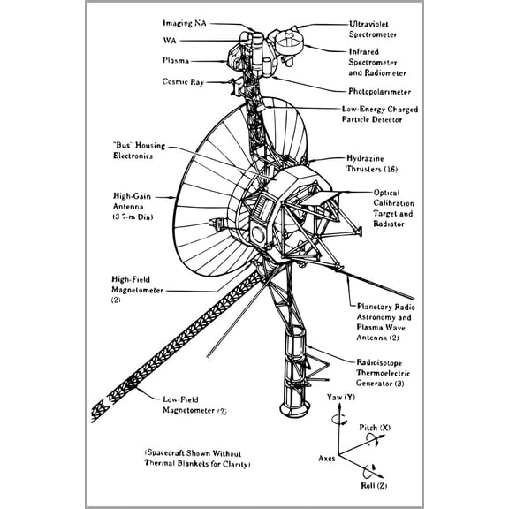 24"x36" Gallery Poster, Voyager spacecraft structure