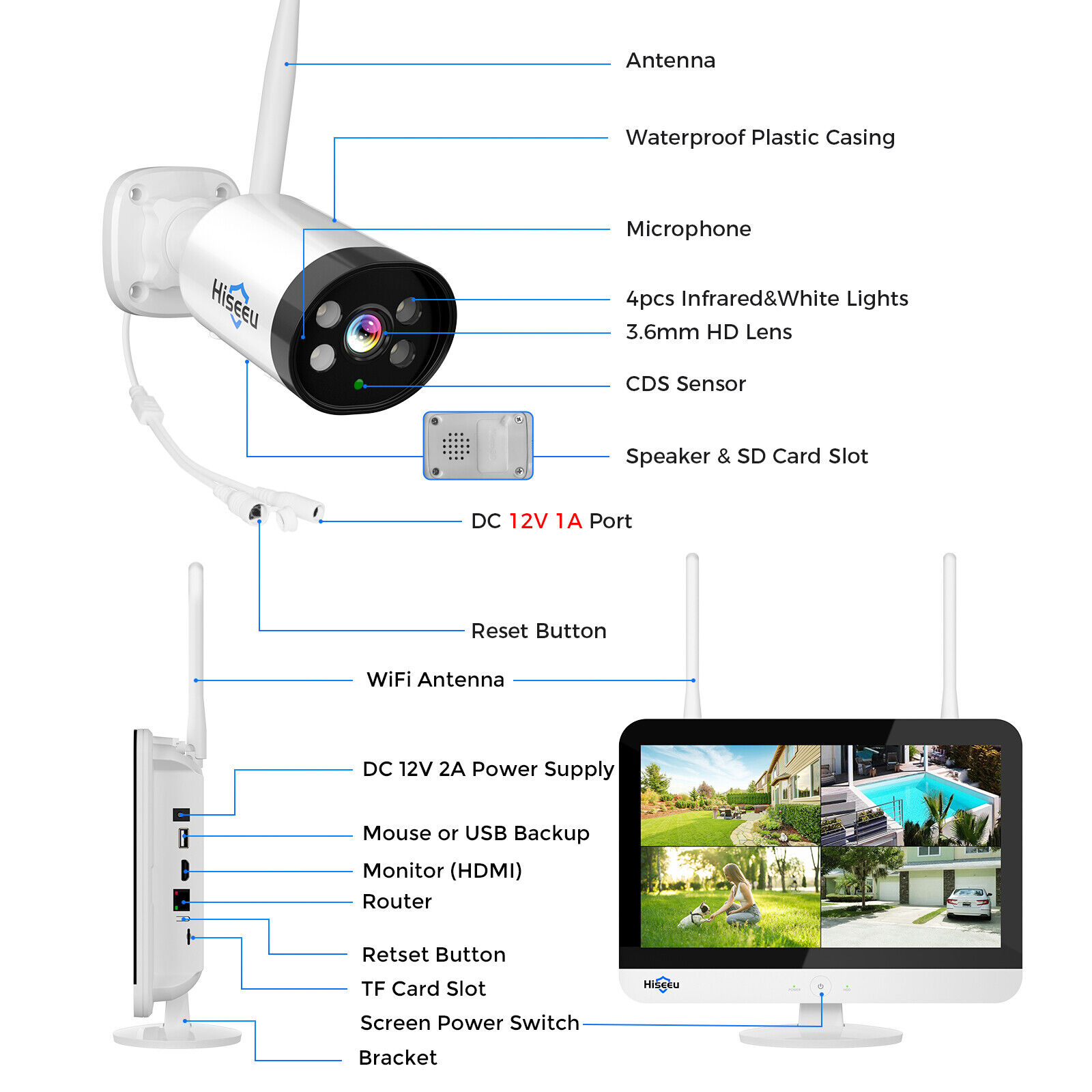 Hiseeu 3MP 10CH WiFi Wireless Security Camera System Home 2 Way Audio 12in LCD Monitor NVR with 1TB HDD