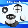 thumbnail image 3 of 2 Filter and 4 Foam Kit Compatible with Shark Pet Pro Cordless Stick Vacuum IZ162H, IZ362H, IZ363HT, IZ440H, IZ462H, IZ482H, IZ483H, Part XHF161H & 617FJ140, 3 of 8