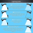 thumbnail image 4 of 48 Led Motion Sensor Light Solar Lights 900lm Lamp For Outdoor Wall Garden Yard Waterproof Rotable Stick With Four Modes, 4 of 4
