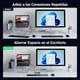 thumbnail image 5 of Switch USB C 3.0 UGREEN Negro con Cuatro Puertos para PC y Laptop multicolor, 5 of 8