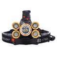 thumbnail image 4 of 5 Head LED Headlight Outdoor USB Charging Headlamp Rotate Focusing Adjustable Head Flashlight for Hiking, 4 of 8