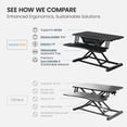 thumbnail image 5 of VersaDesk PowerRiser Electric Height Adjustable Standing Desk Riser, MDF & Steel, Keyboard Tray, Sit-to-Stand, Dual Monitor Support, | Black, ( 32 ), 5 of 9
