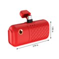 thumbnail image 4 of Mini banco de energía, cápsula creativa, estándar real, 3000mah, gran capacidad, pequeño enchufe móvil tipo c, se puede llevar en el avión, 4 of 5