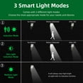 thumbnail image 6 of Clearance! Boovnll Solar Wall Lights Outdoor, Motion Sensor & Remote Control, Waterproof 3 Mode Outdoor Wall Lights for Garden, Patio, Garage, Front Yard, Fence, Solar Lights Outdoor, 6 of 8