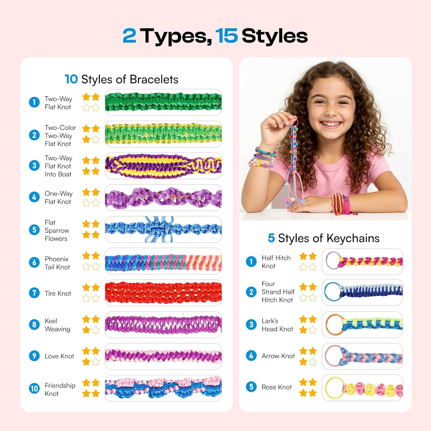 2-in-1 Unicorn Friendship Bracelet Making Kit for Girls, DIY Keychain and Bracelet