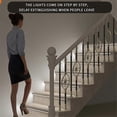 thumbnail image 1 of Stair Tread Light Controller Stair Lights Intelligent Sensor Step Lights Handrail Ladder Steps Lights with Controller, 1 of 5