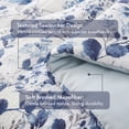 thumbnail image 5 of Regency Heights 9-Piece Queen Size Seersucker Comforter Set with Sheets, Textured Botanical Print Bed in a Bag, Blue Reversible Bedding Comforter Set with Flat Sheet, Fitted Sheet with Side Pocket, 5 of 10
