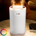 thumbnail image 5 of USB Aromatherapy Humidifier With Light Large Capacity 1300ML Quiet Cool Mist Humidifier For Car And Office Plants Easy To Clean, 5 of 5