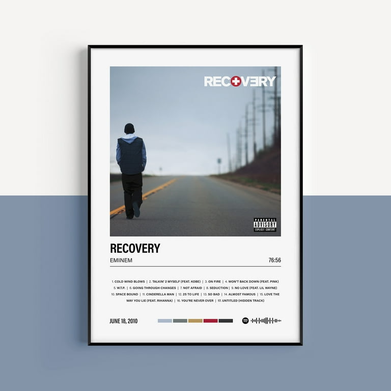 POSTER Eminem | Recovery | Recovery Tracklist | Eminem Album