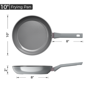 Sanho Nonstick Fry Pan 10 inch, Ceramic Coating, Even Heat