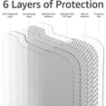 thumbnail image 4 of IBAOLEA Premium Smartphone Tempered Glass Screen Protector for iPhone 13 Pro Max Premium Aluminosilicate Glass iPhone 13 Pro Max, 4 of 8