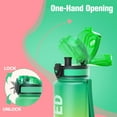 thumbnail image 3 of Water Bottle 32oz, Durable and Leakproof Water Bottles Motivational with Time Marker, Tritan, BPA Free, Wide Mouth with Easy Clean Brush for Gym, Travel, Home, School, Office (1 Bottle), 3 of 8