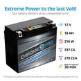 thumbnail image 4 of Chrome Pro Battery Ytx20l-bs (20l-bs 12 Volt,18 Ah, 270 Cca) iGel Powersport Battery - Rechargeable - Maintenance Free, 4 of 9