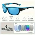 thumbnail image 2 of 1 Pce Lunettes de Soleil Rétro Polarisées Élégantes avec Sangle Ajustable - Accessoires Hommes Femmes pour Sports de Plein Air, Vacances, Voyage, Conduite, Pêche, Cyclisme, Décors et Accessoires Photo, 2 of 5
