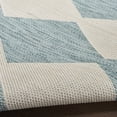 thumbnail image 5 of Nourison Positano 6' x Round Aqua Modern Rug, 5 of 10