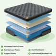 thumbnail image 5 of Oasskyo 12 in Queen Mattress in a Box, Cooling Gel Memory Foam Hybrid Mattress, Medium Firm Queen Size Mattress with Individually Wrapped Pocket Coils, CertiPUR-US Bed in a Box for Home Bedroom, 5 of 9