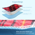 thumbnail image 3 of Fugacal Almohadilla de cama lavable reutilizable, 3 capas sábanas de incontinencia lavables engrosadas protector de cama impermeable alfombrilla para ancianos almohadilla absorbente almohadilla(02) Fugacal No se aplica, 3 of 6