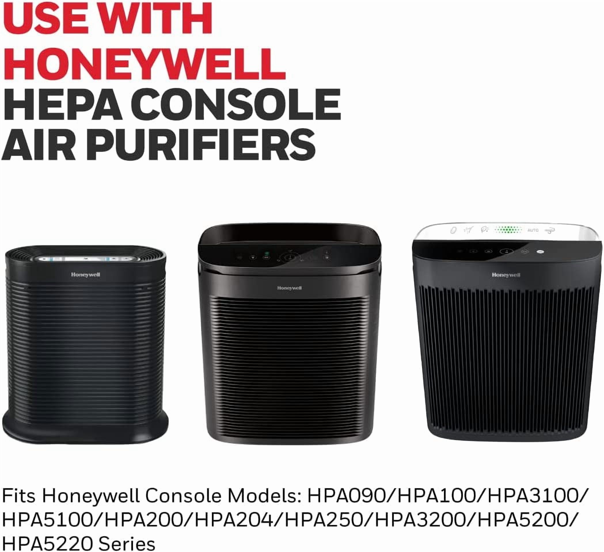 HEPA  Purifier Filter Value Kit – Includes 2 R HEPA Filters and 1 A Pre-Filter Roll with Cutting Template for Home Allergen Removal