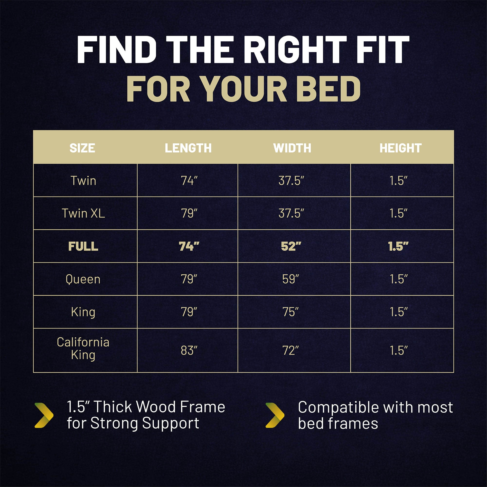 Continental Sleep, 1.5" Split Wood Bunkie Board Full Size Bed, 2-Piece Under Mattress Support, Fully Assembled, Fabric Ventilation Cover-Replaces Wooden Slats or Box Spring for Bed Frames