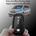 thumbnail image 6 of Key Fob Cover Compatible with Toyota Land Cruiser Venza RAV4 Prime Sienna Fortuner Mirai 2018-2022 4 Button Keychain Case Holder Protector,Black, 6 of 7