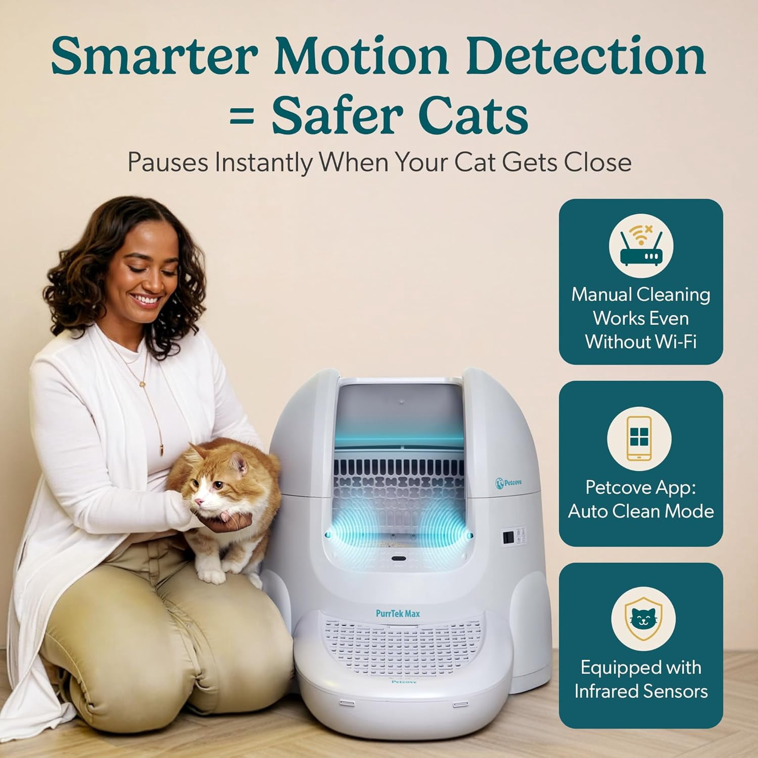Petcove PurrTek Max Self Cleaning Cat Litter Box – XL 65L Automatic Litter Box for Multiple Cats | Ultra Quiet 30–35dB, Smart App Control, 5 Safety Sensors, Odor-Lock Bin, Ramp & 15 Bags Included