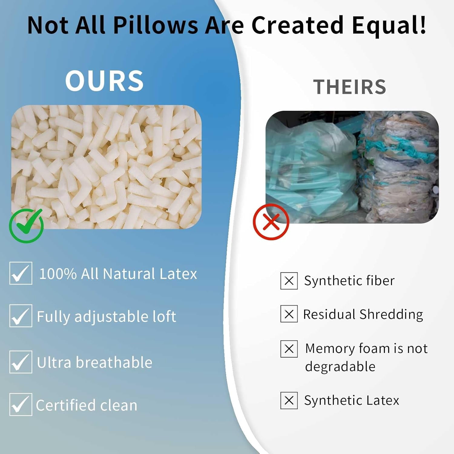 Talatex Talalay 100% Natural Adjustable Latex Pillow with Shredded Foam & Tencel Cover - Pressure Relief, Standard Size