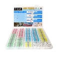 thumbnail image 1 of Kit de conectores a tope autosoldables termorretráctiles, 455 piezas AKOSN, 1 of 7