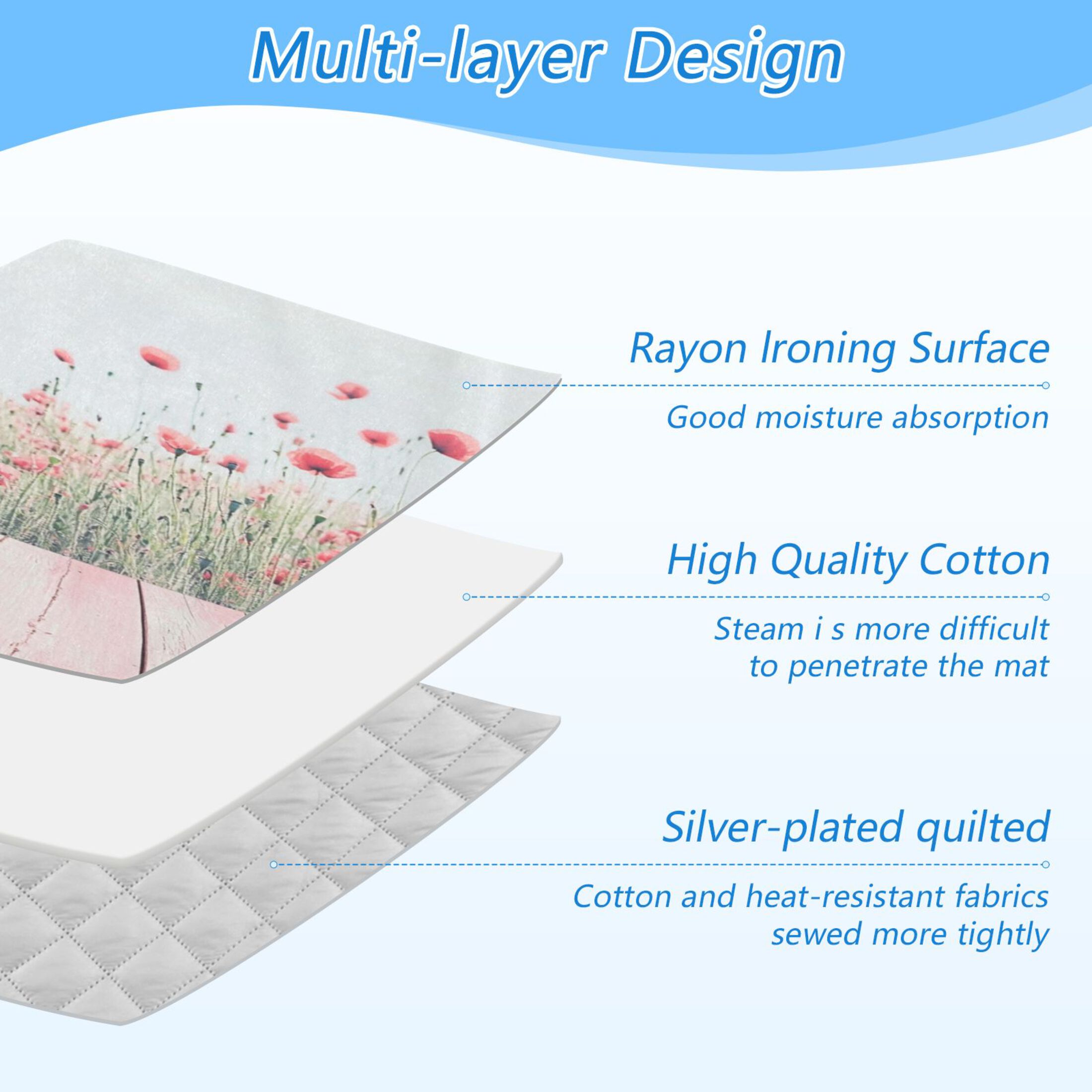 Ironing Mat Portable Ironing Blanket for Table Top Travel Ironing Pad for Washer Dryer 27.6" x 47.2" Light Pink Wooden Floor