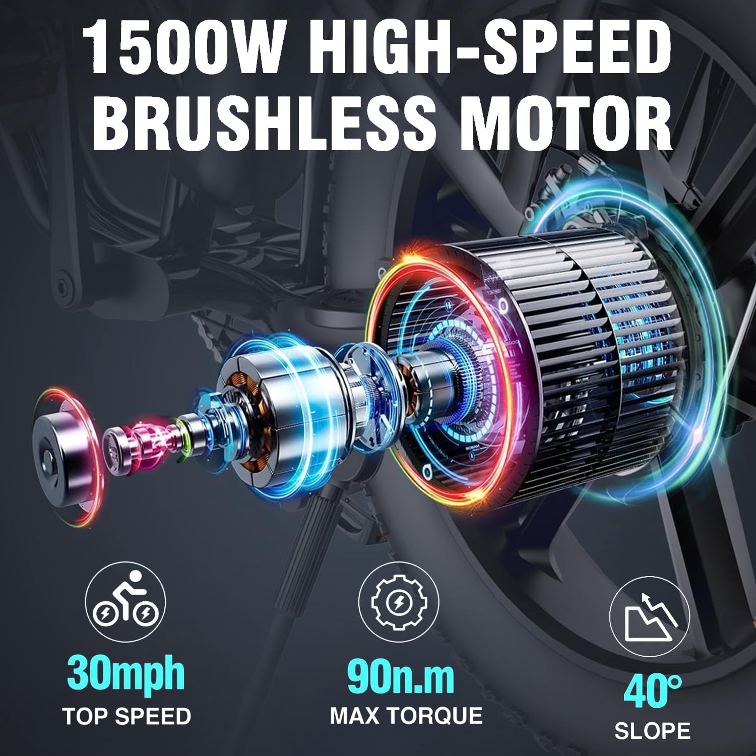 Ridstar 1500W Electric Bike for Adults,31MPH 48V 15.6AH Mountain Bike, 20"Fat Tire 7 Speed Electric Bicycle UL2849