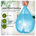 thumbnail image 5 of 100 Count Biodegradable 1.2 Gallon SmallTrash Bags,5 Liter,5 Rolls Kitchen Bathroom Bedroom Trash Can Liners, Plant-Based Leakproof Garbage Bags for Home Office Use,Multiple colors, 5 of 9