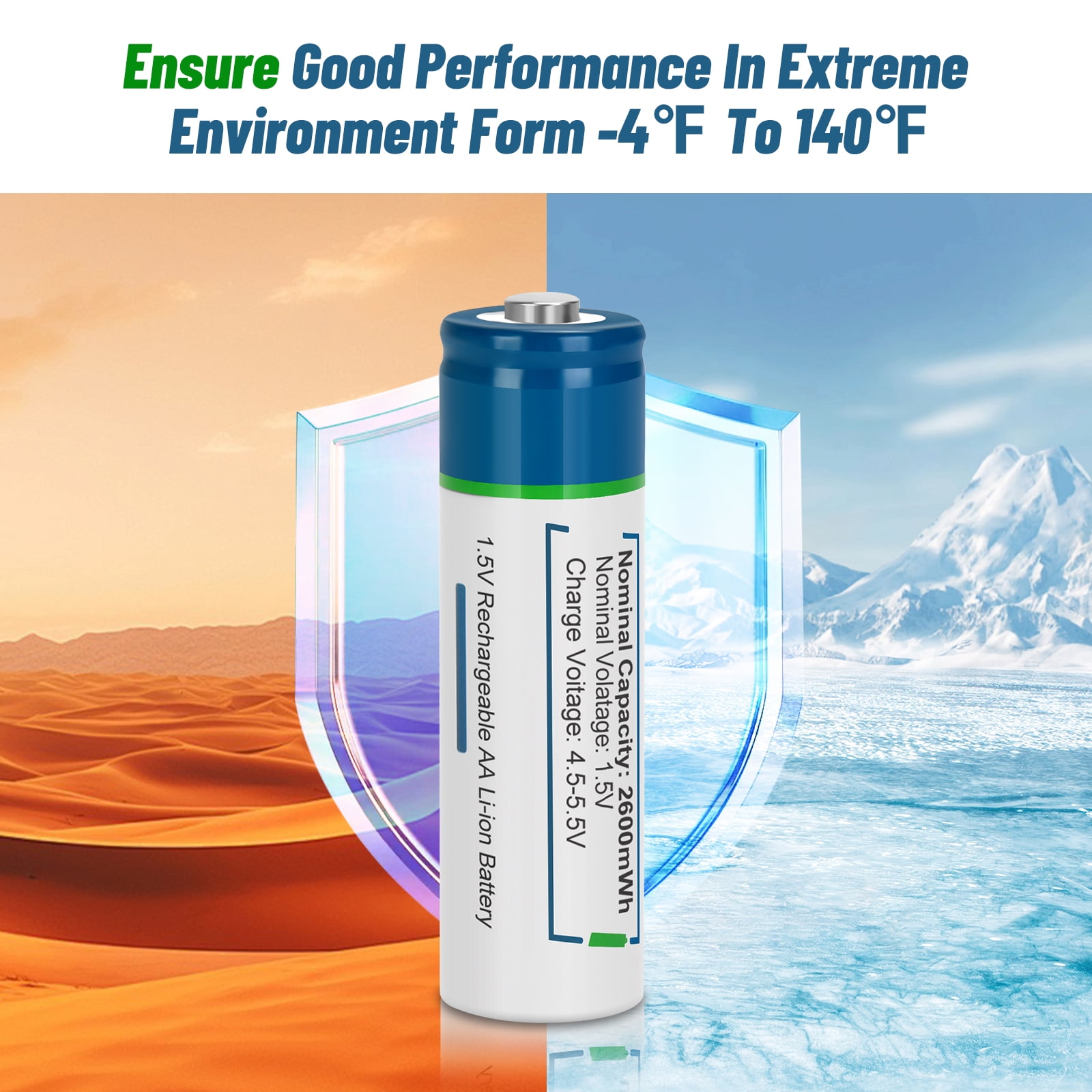 Rechargeable Lithium-ion AA Batteries,12 Pack AA 1.5V 2600mWh AA Batteries,Double A Batteries for Blink Camera,Xbox,Toy
