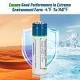 thumbnail image 7 of Rechargeable Lithium-ion AA Batteries,12 Pack AA 1.5V 2600mWh AA Batteries,Double A Batteries for Blink Camera,Xbox,Toy, 7 of 7