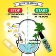 thumbnail image 6 of Air Wick V.I.P. Pre-Poop Toilet Spray, Mint Jet Setter, Travel Size, Neutralizes Odors, Contains Essential Oils, Fresh Mint Scent Bathroom Spray, 1.85 Oz (Pack of 4), 6 of 8