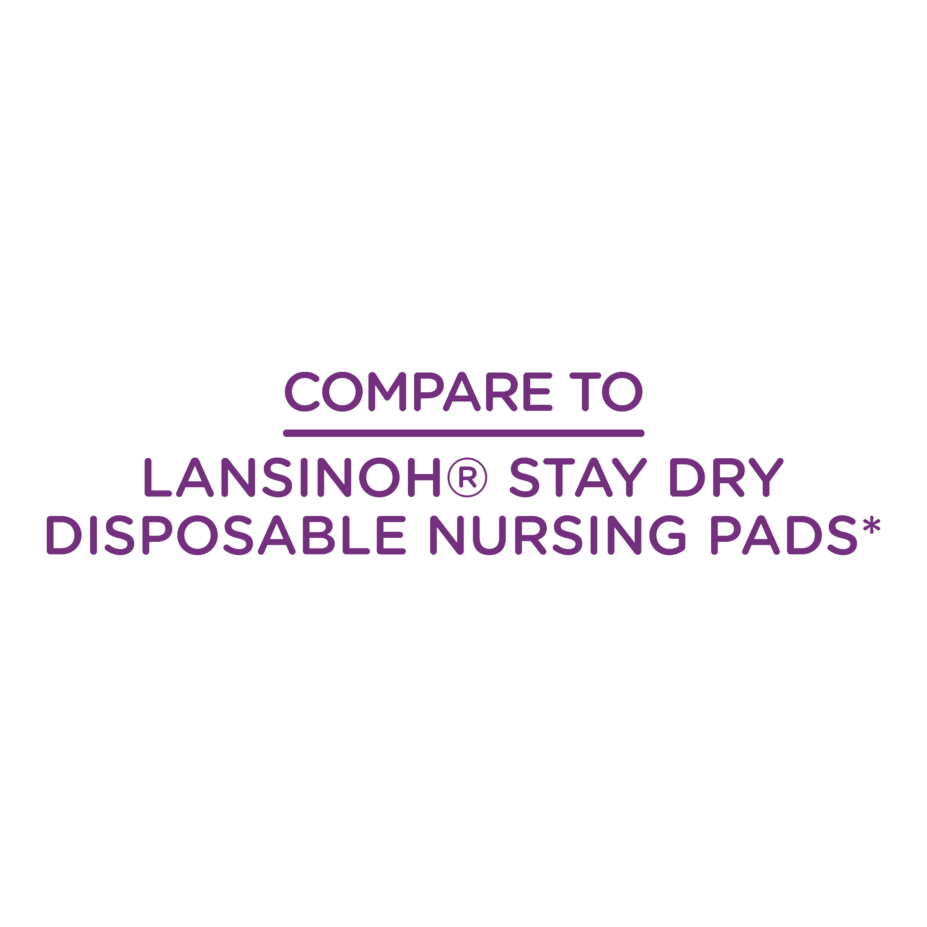 Parent’s Choice Premium Nursing Pads, 120 Count