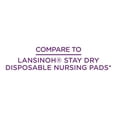 thumbnail image 4 of Parent’s Choice Premium Nursing Pads, 120 Count, 4 of 9