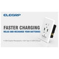 thumbnail image 3 of ELEGRP USB Wall Outlet Receptacle with Dual 4.0 A USB Ports, 20 Amp Duplex Tamper Resistant Receptacle, Charging Power Outlet with USB Ports, Wall Plate Included, UL Listed, 6PC, White, 3 of 10
