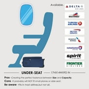 VERAGE Underseat Carry on Luggage with Wheels & USB Port, Bag for Airlines, Lightweight Suitcase for Men Women, Pilots and Crew, Navy (16-Inch)