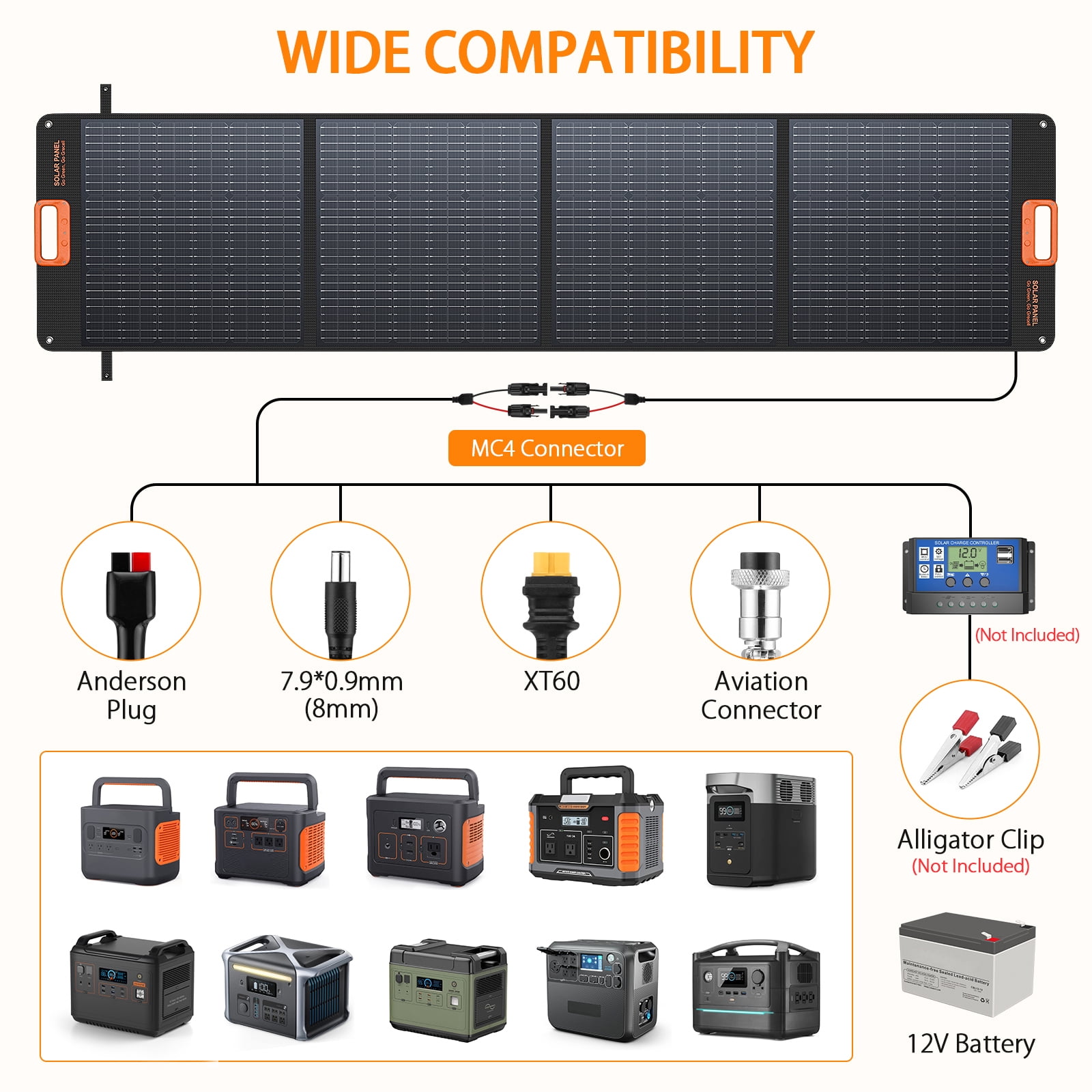 BEYGO 200W Portable Solar Panel for Power Station, Waterproof IP65 Foldable Solar Panel with Output Connector for RV, Camping, Blackout