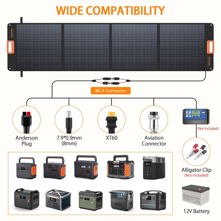 GRECELL Portable Power Station 500W WIth 200W Solar Panel, 519Wh