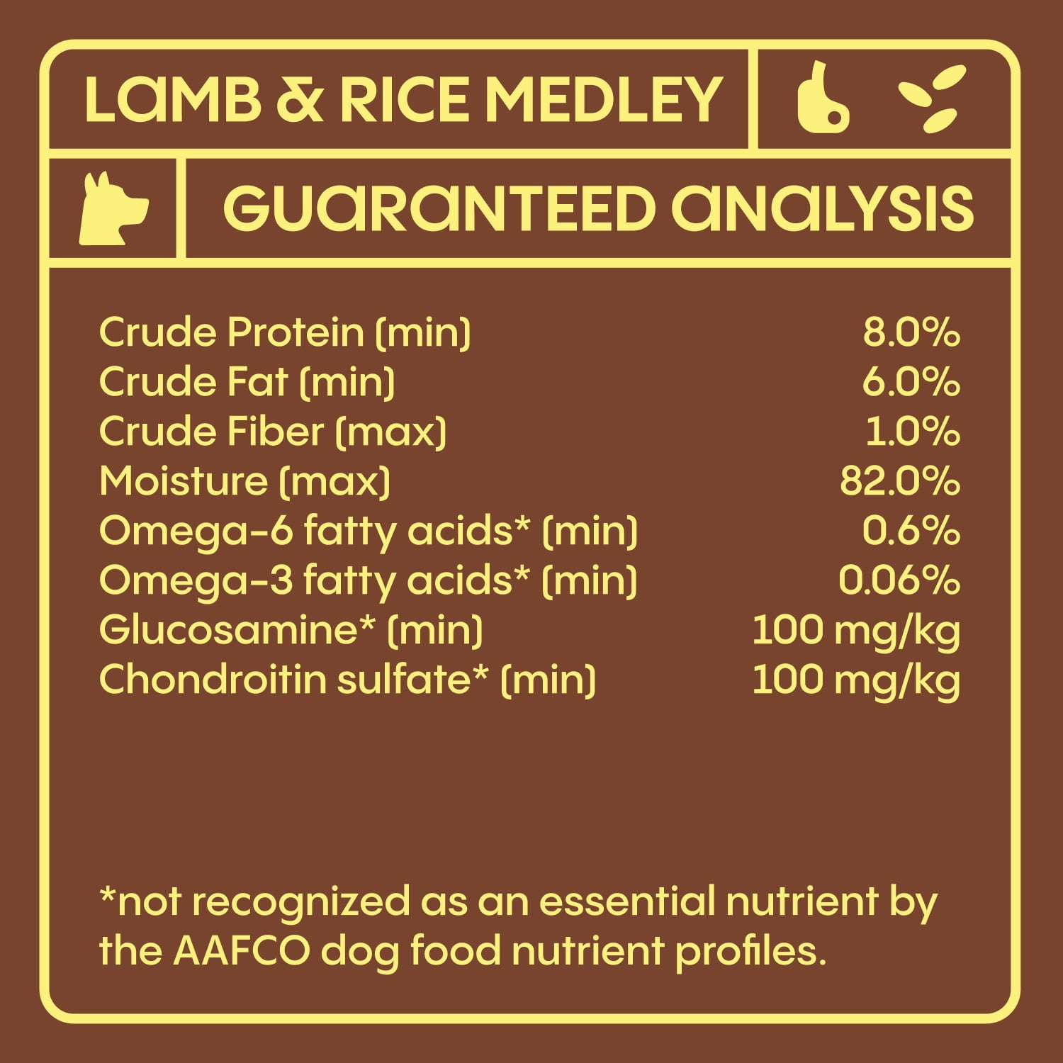 Small Matters Adult Dog Food for Small Dogs, Chicken & Salmon Medley + Lamb & Rice Medley Variety Pack, 3.5oz x 12 Packs